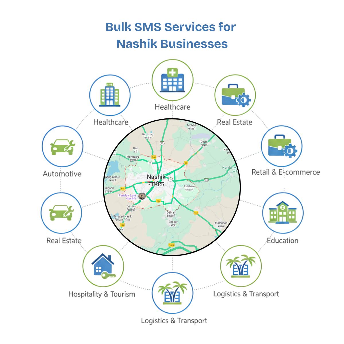 Best Bulk SMS Provider Nashik